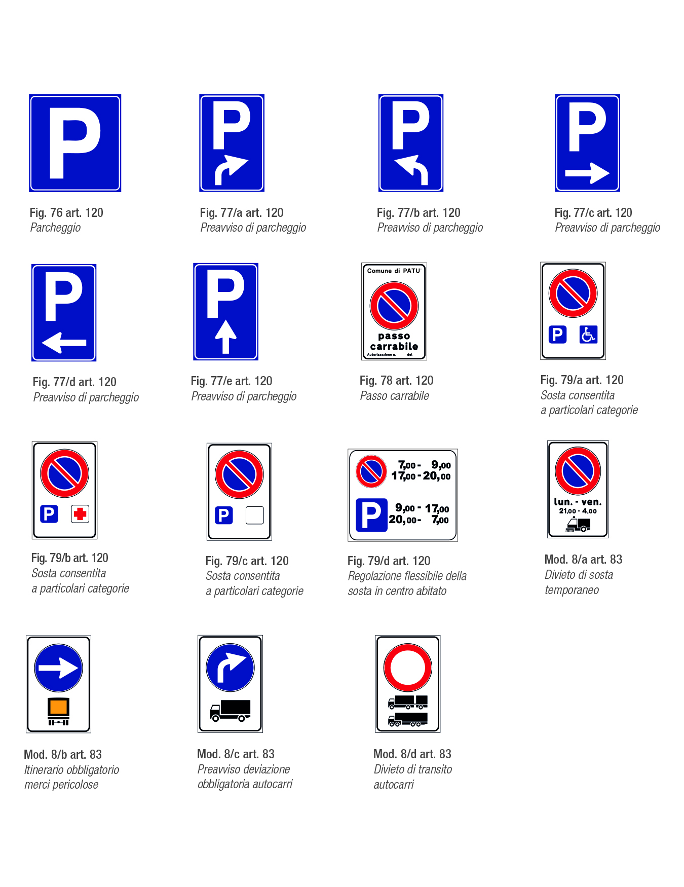 Segnali compositi di sosta, parcheggio, divieto e obbligo