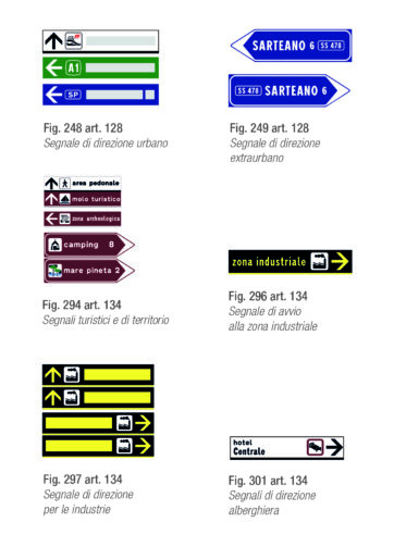 Segnali di Direzione e Turistici