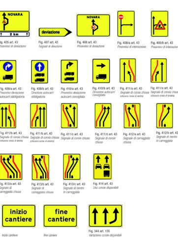 Segnali di indicazione temporanei